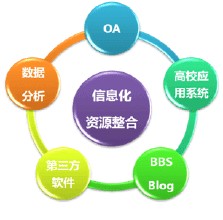 �˿�������ǧ���̳���Ƶ��ý���������ȫ����󽹵� ��ע����ְ��ת��...